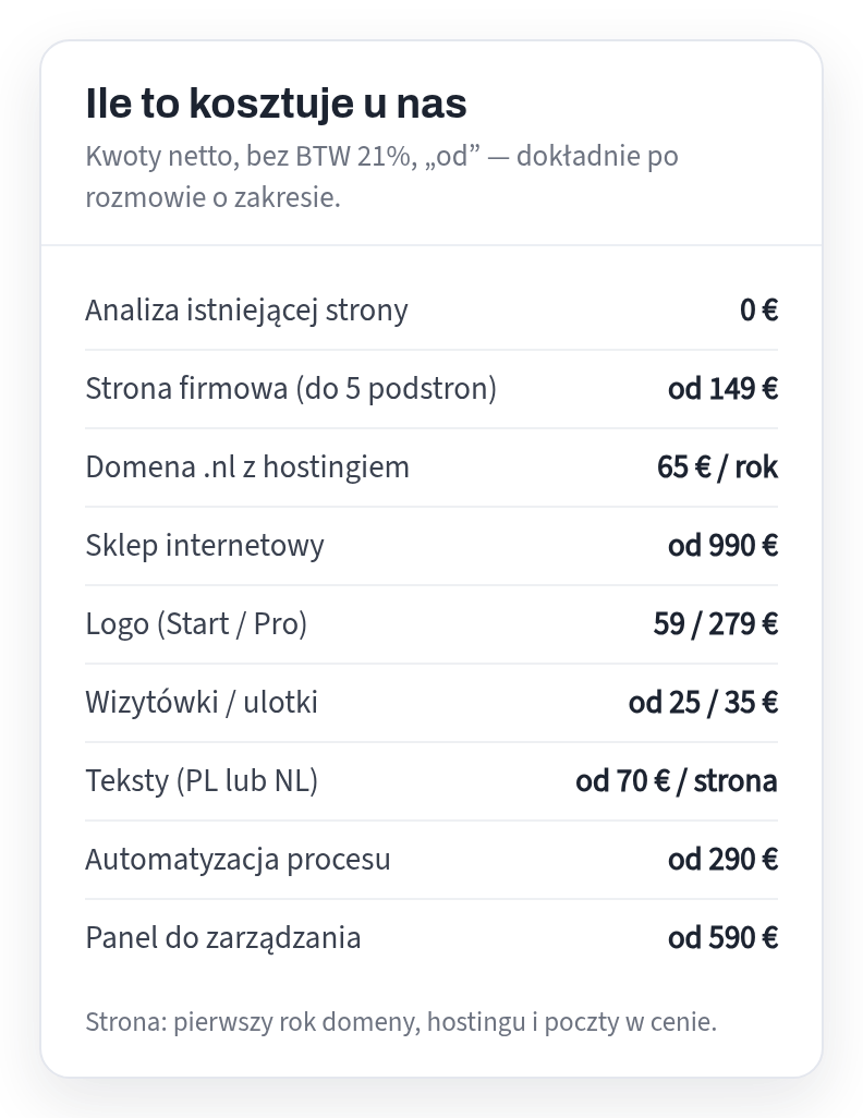 Cennik netto: analiza strony 0 euro, strona firmowa od 149 euro, domena z hostingiem 65 euro rocznie, sklep od 990 euro, logo Start 59 euro i Pro 279 euro, wizytówki od 25 euro, ulotki od 35 euro, teksty od 70 euro za stronę, automatyzacja od 290 euro, panel od 590 euro