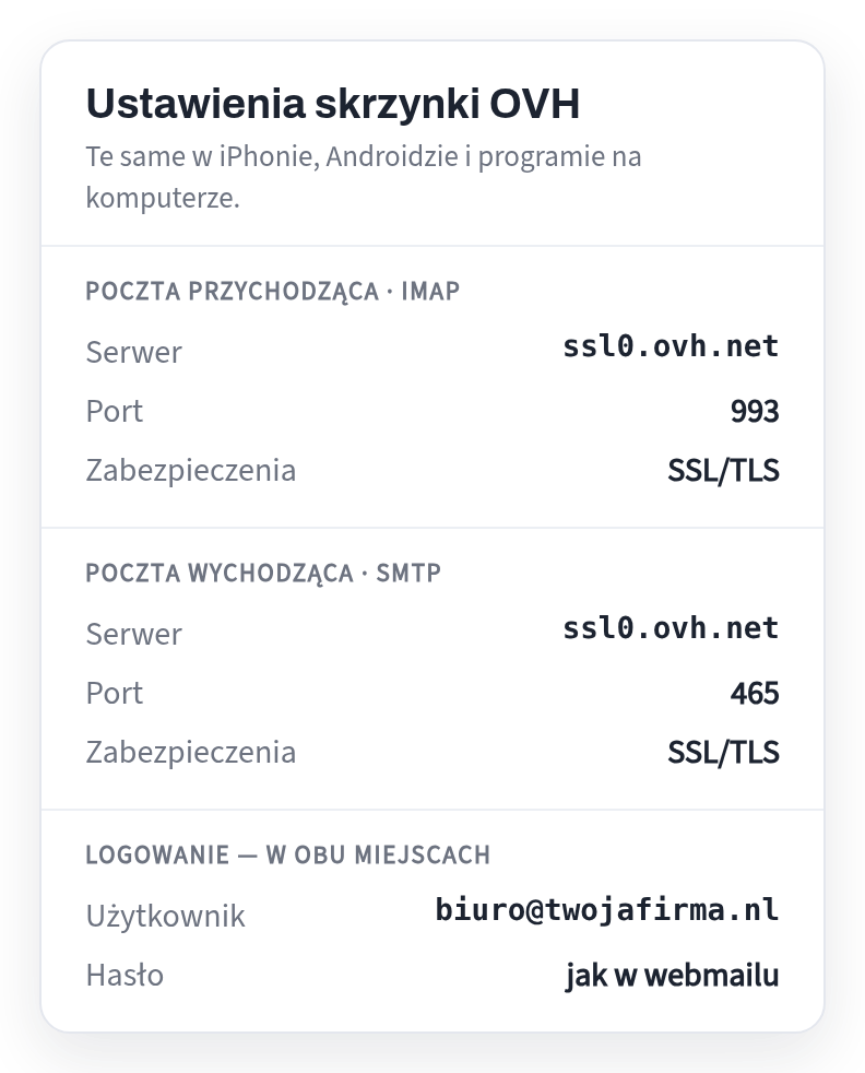 Ustawienia skrzynki OVH: poczta przychodząca IMAP ssl0.ovh.net port 993 SSL/TLS; wychodząca SMTP ssl0.ovh.net port 465 SSL/TLS; użytkownik pełny adres, hasło jak w webmailu