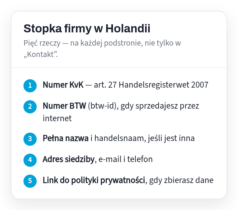 Stopka firmy w Holandii, pięć rzeczy: numer KvK, numer BTW, pełna nazwa i handelsnaam, adres siedziby z e-mailem i telefonem, link do polityki prywatności